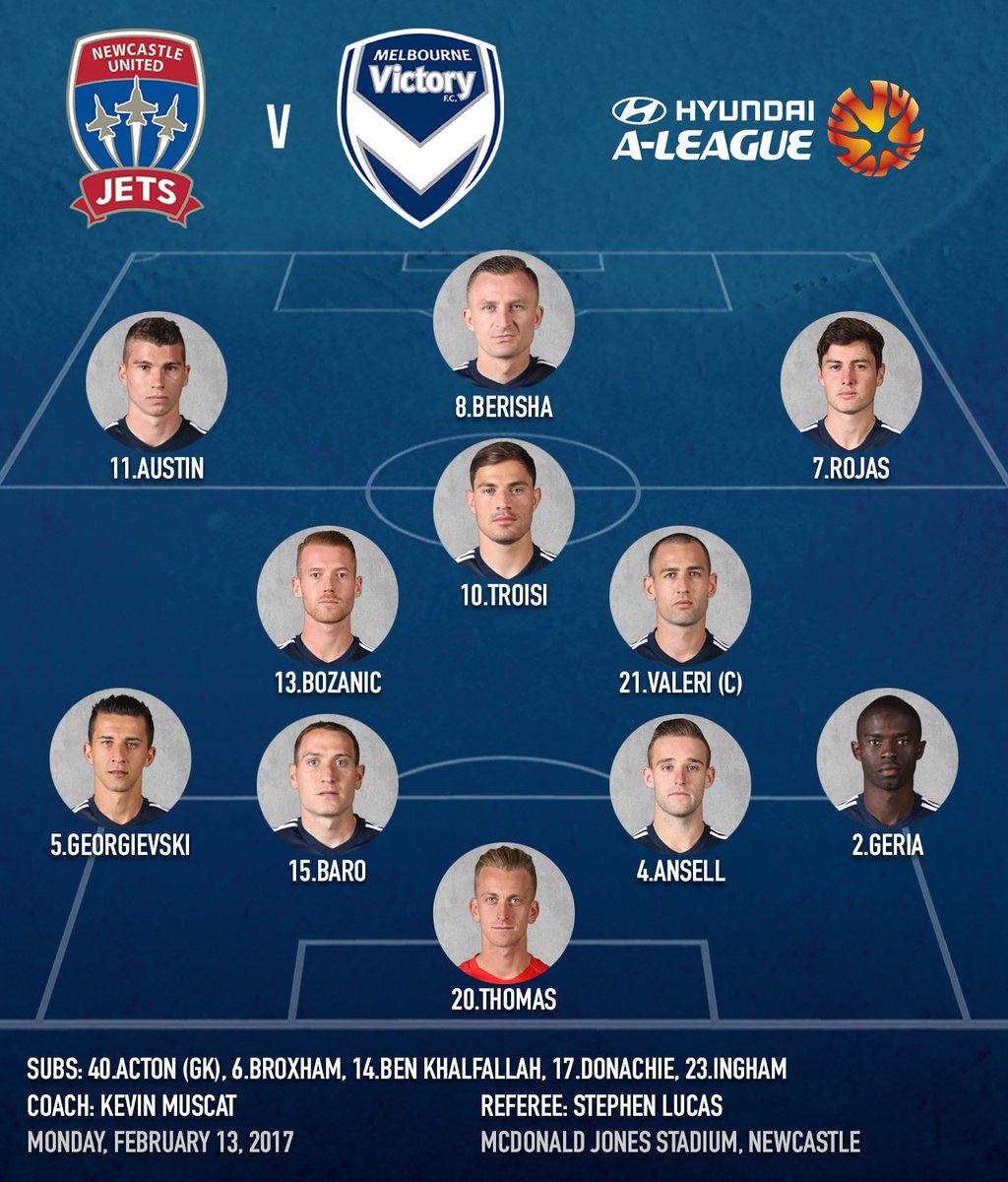 gomvfc's tweet image. Here's our line-up for #NEWvMVC at @MJStadium tonight 7.50pm AEDT. Come on Melbourne!