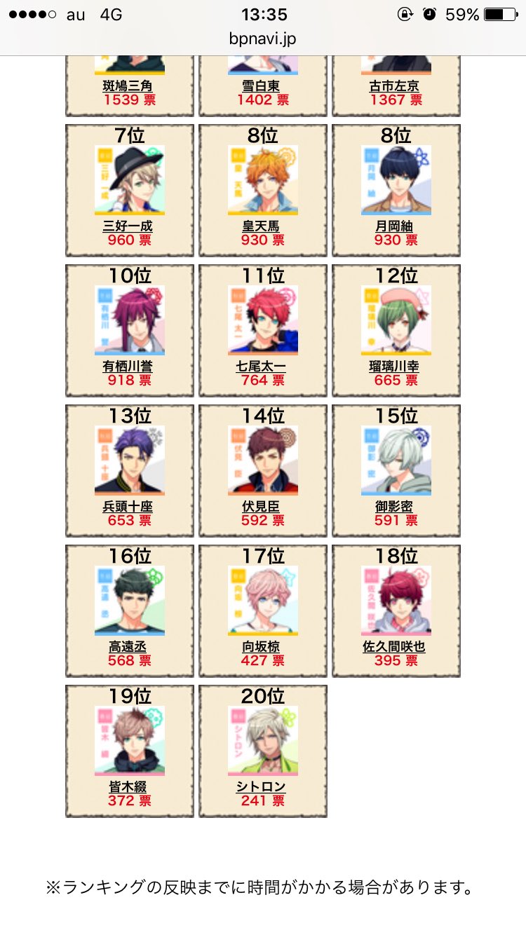 M A3のキャラマイド人気投票結果今見ました M A3のキャラマイド人気投票結果今見ました