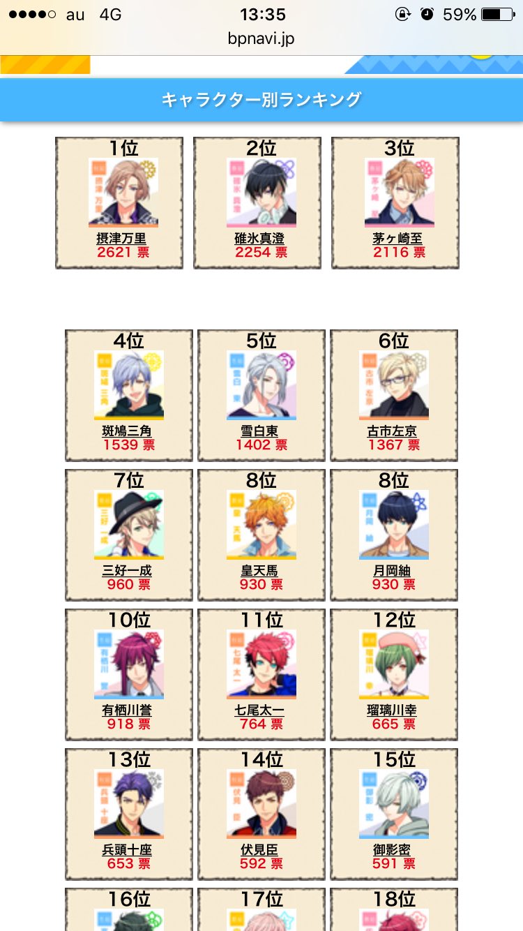 M A3のキャラマイド人気投票結果今見ました M A3のキャラマイド人気投票結果今見ました