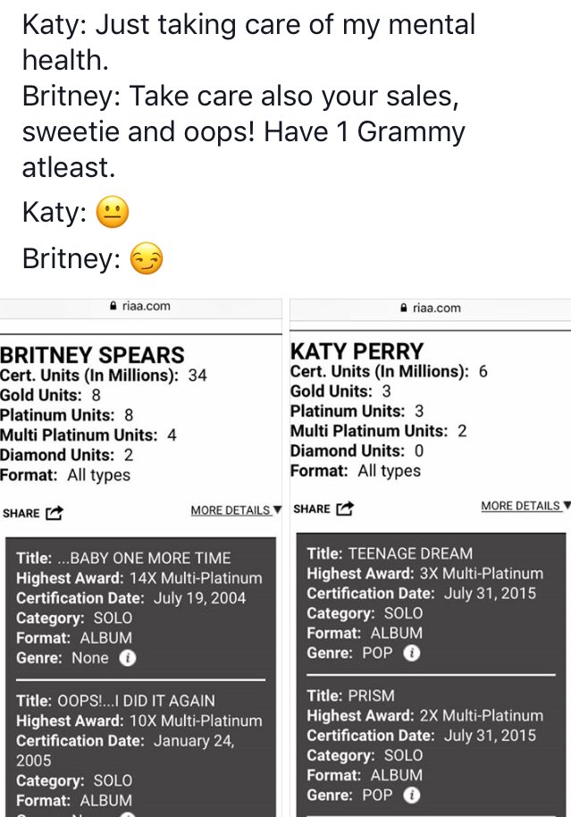 Britney Spears Memes Itsbritneymemes Twitter