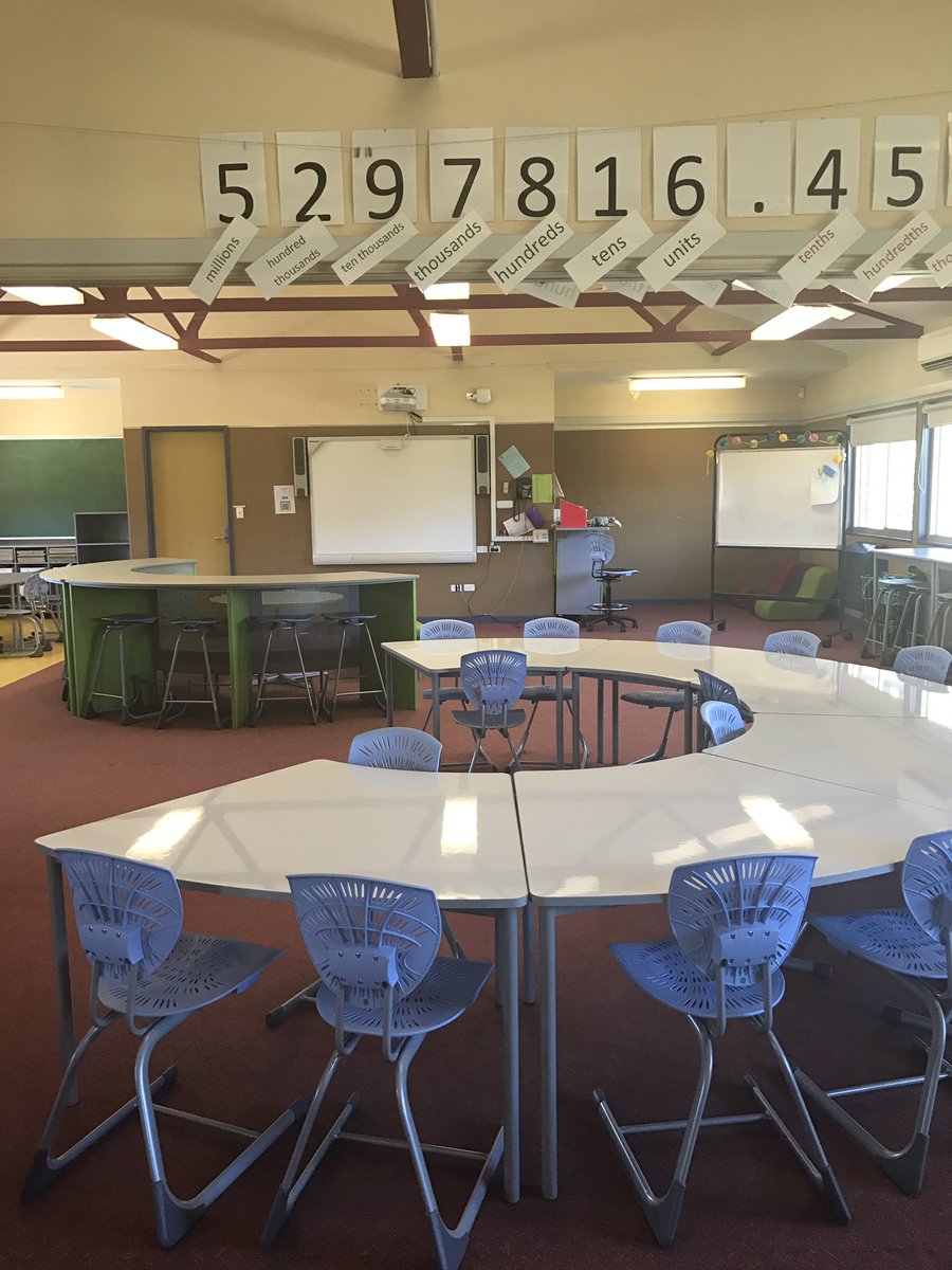 5Ningaloo's tweet photo. We love our new furniture ❤️ #hppsdaily @HoxtonParkPS @Furnware https://t.co/d4yMZvepoz