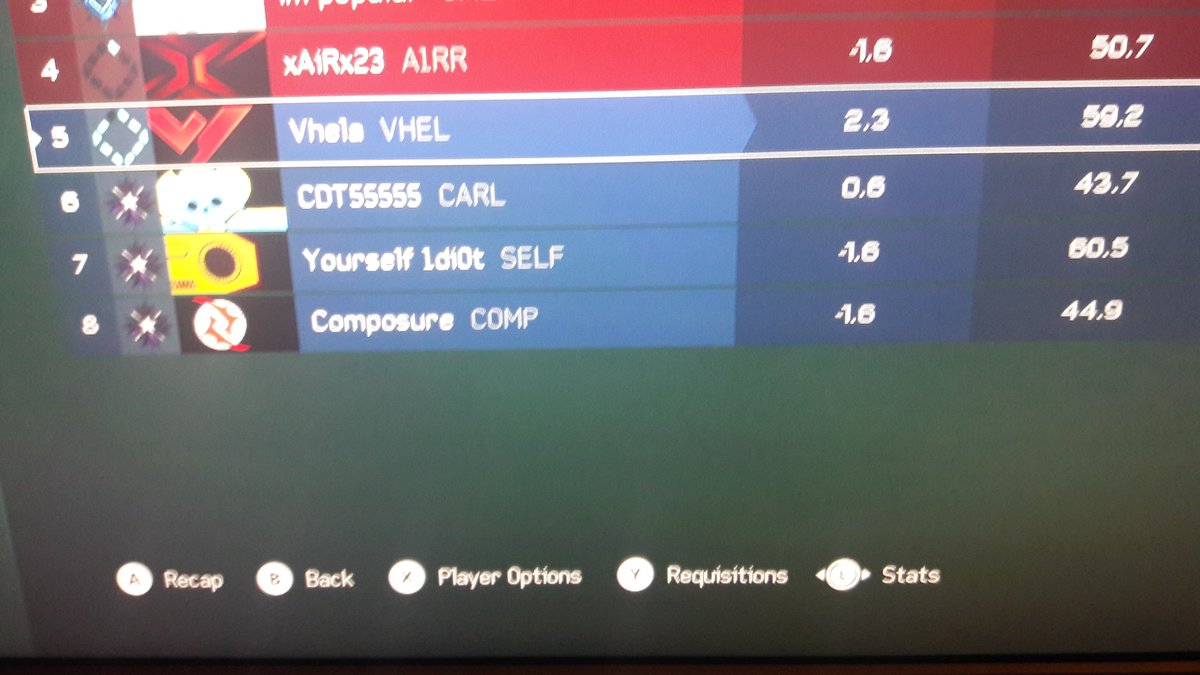 TheRealRifled's tweet photo. Please stop boosting to Onyx and pretending to be good. Randoms always costing me games... https://t.co/PPGDMzLNUO