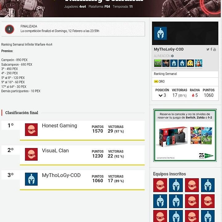 MyThoLoGyCod's tweet photo. Nuestro equipo del cod quedó en 3 puesto en el ranking 4vs4,enhorabuena y a conseguir mas logros.
#ARRIBAMYTHOLOGY https://t.co/5ErZTPhoRU