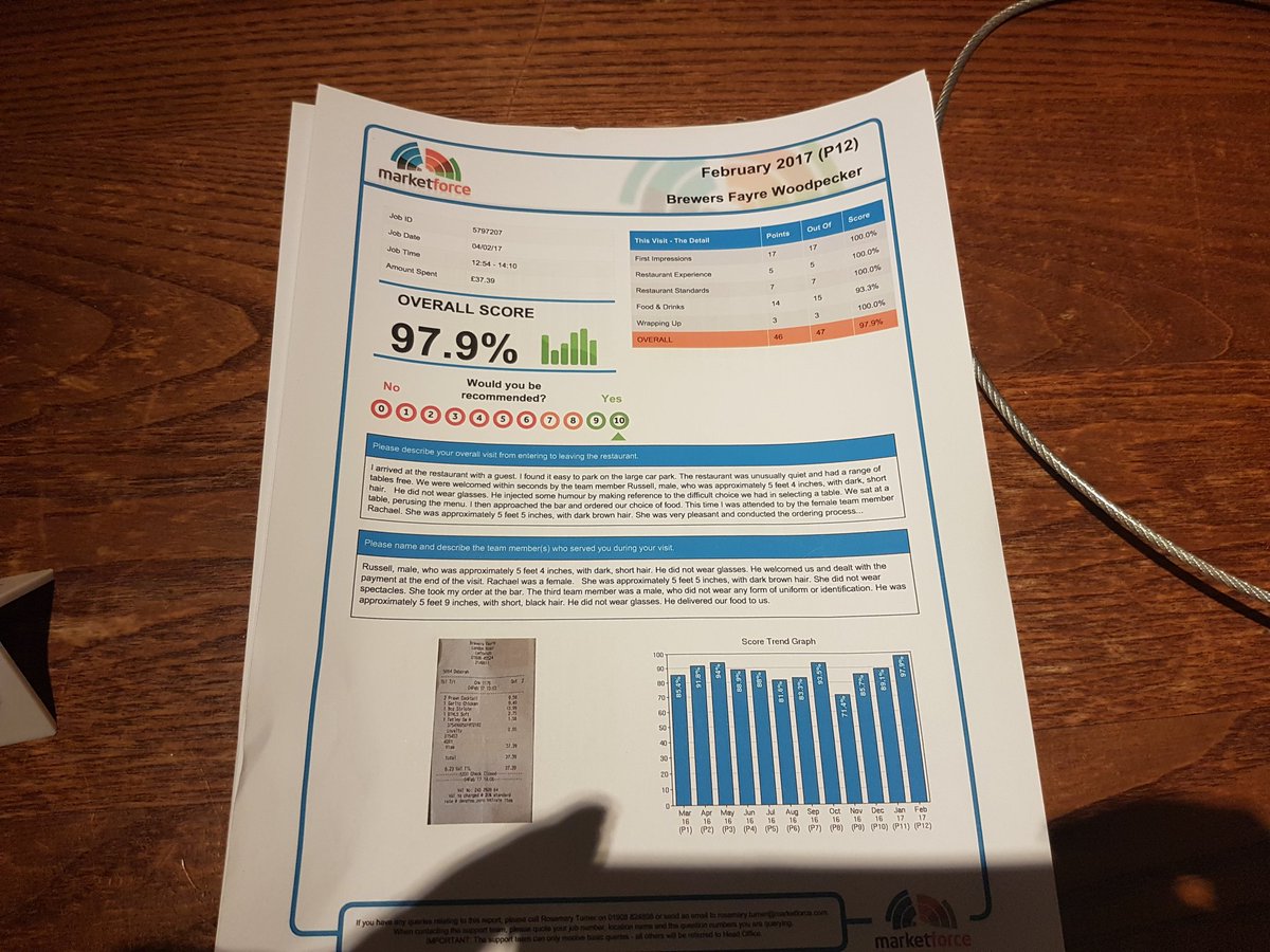 Latest market force happy days 👍 <a href="/SDEBDD/">simon ewins</a> <a href="/Irtwoodpecker/">The WoodpeckerIRT</a> <a href="/seanquirke1888/">Sean Quirke</a> <a href="/SpencerGraydon/">Spencer Graydon</a> <a href="/amylou8725/">Amy</a> <a href="/kelly2001/">Kelly</a>