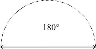 Tri_Sanca's tweet photo. >Equilateral Triangle has three 60 degree angles 
>A half circle has 180 degrees 
>60+60+60=180 +180+180=540 +126 =666
where is the 126 ? https://t.co/YvIpwfB1e1