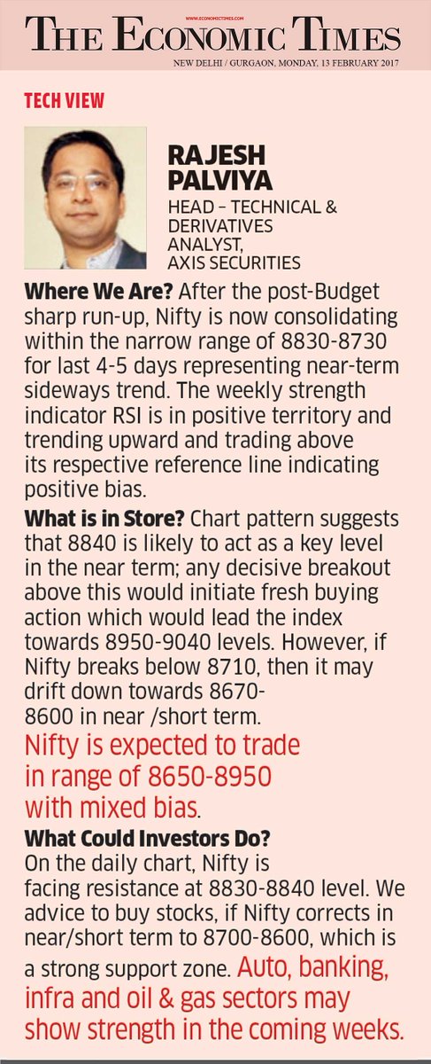 AxisDirect_In's tweet photo. Check out #TechnicalViews by our Head - Technical Research @Rajeshpalviya in today’s @EconomicTimes https://t.co/kYTze4ANBj