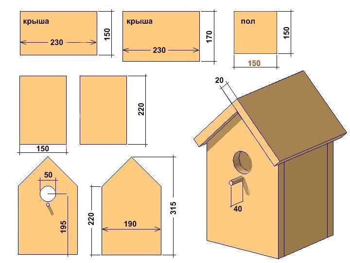 домики для птиц своими руками чертежи