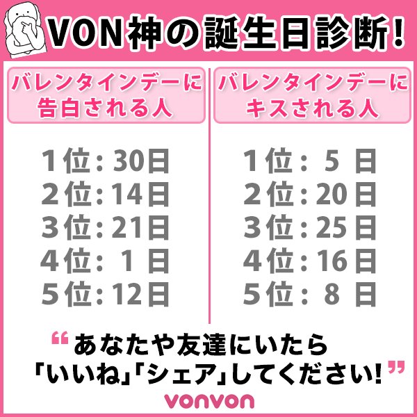 Vonvonの神さん の人気ツイート 1 Whotwi グラフィカルtwitter分析 Vonvonの神さん の人気ツイート 1 Whotwi グラフィカルtwitter分析