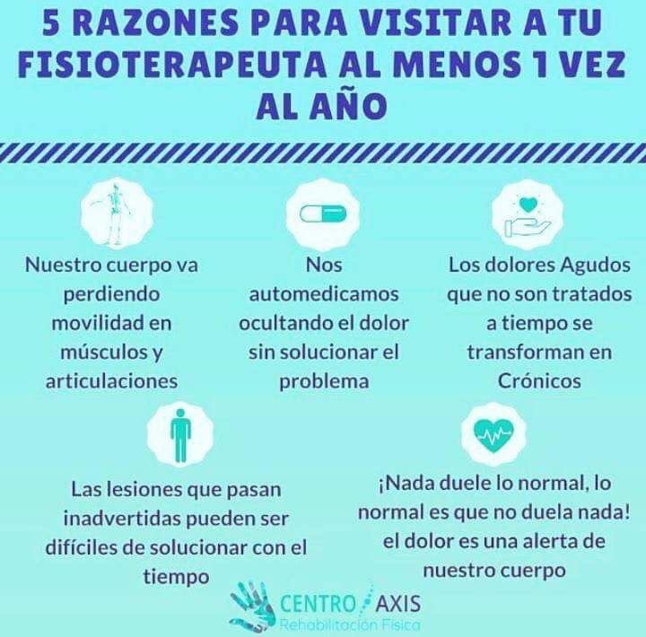 osteosur's tweet photo. ¡Buenos días! Tomemos conciencia del cuidado y mantenimiento del estado físico de nuestro cuerpo.
¡Feliz semana a tod@s! #Fisioterapia https://t.co/hwGD2WRuER