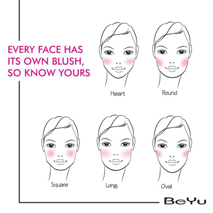 BeYu_India's tweet photo. Learn the #BeYu  way to highlight your incredible cheekbones because you deserve the best blush this #Valentines https://t.co/588lfeBfZ1