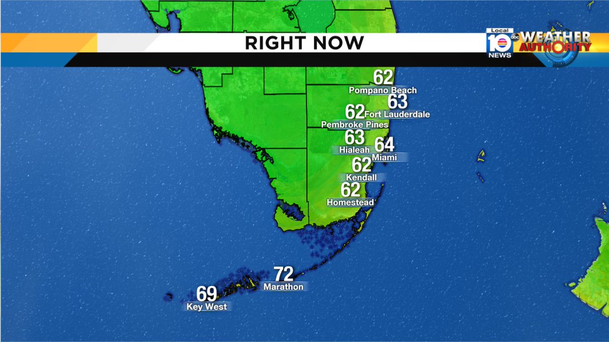 It is a nice and mild start with temperatures in the 60's. Watch Meteorologist Julie Durda for more. https://t.co/2Knv1HqpeY