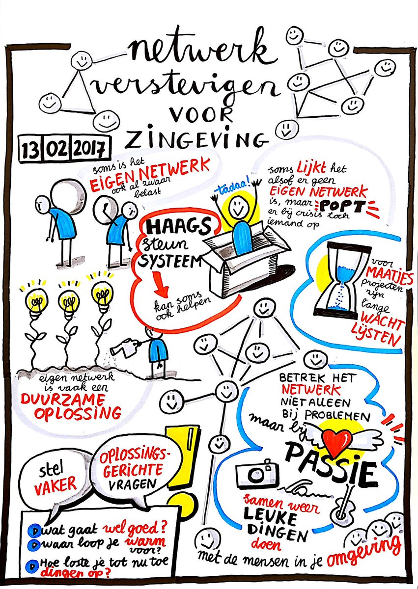 De knelpunten en kansen als je het eigen netwerk wil inzetten