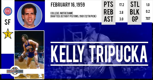 Happy birthday Kelly Tripucka !   