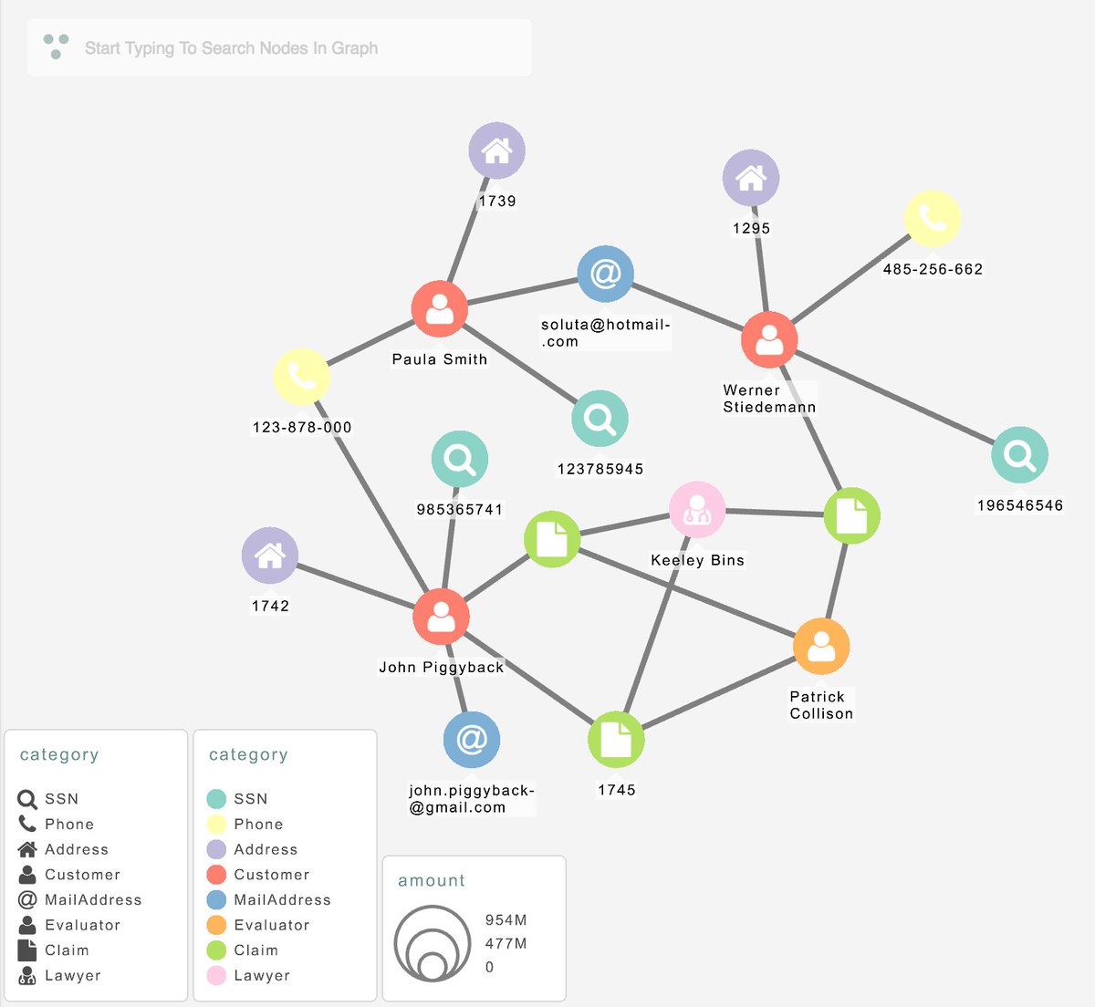 Linkurious's tweet photo. Join us online on February 15th to discover how to visualize Oracle #BigData Spatial &amp; Graph with Ogma library https://t.co/YX82illpGg https://t.co/070rIzIbeH