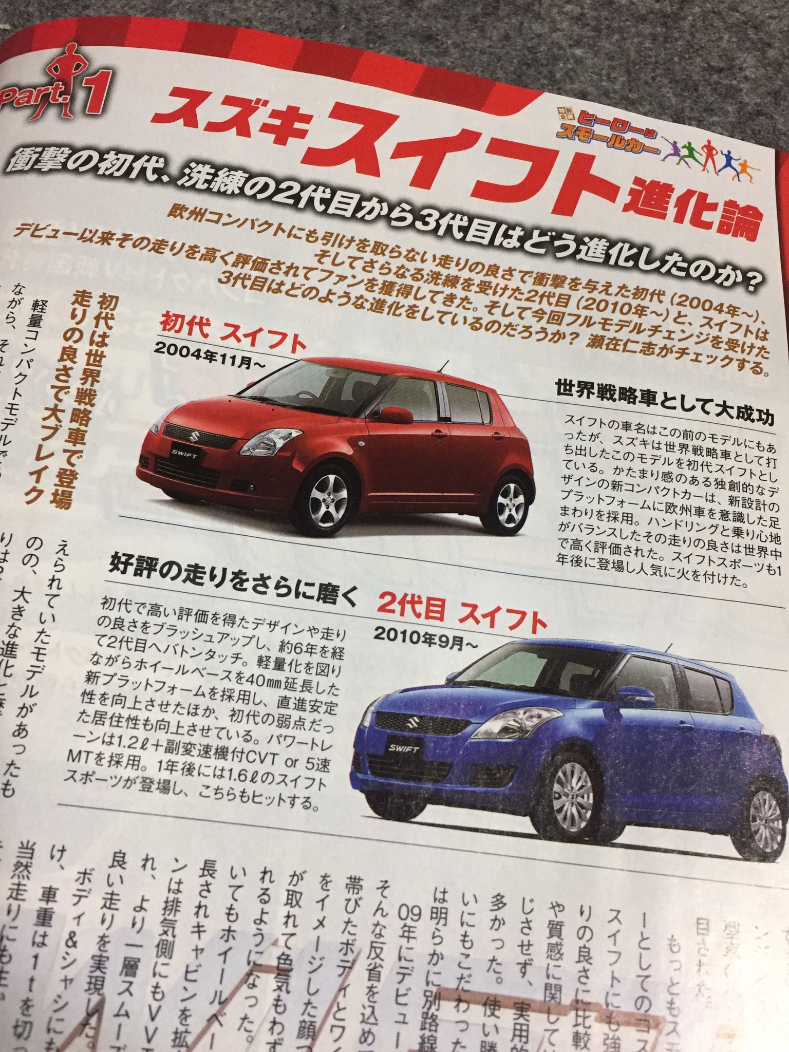 山 Glitches 無かったことにされてる真の初代スイフトw T Co Ol6bdkwzqx Twitter