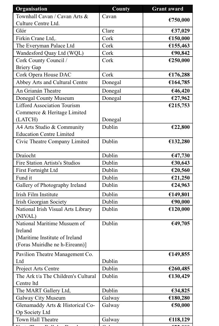Heather Humphreys tweet media