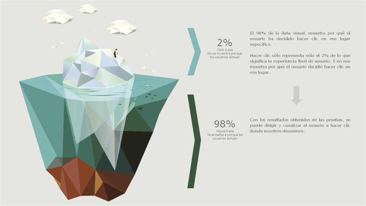 Mars_777's tweet image. #MouseTracking vs #EyeTracking en estudios de #UX, usar herramientas de #NeuroUX hacen la diferencia.

youtube.com/watch?v=BgK1Ox…