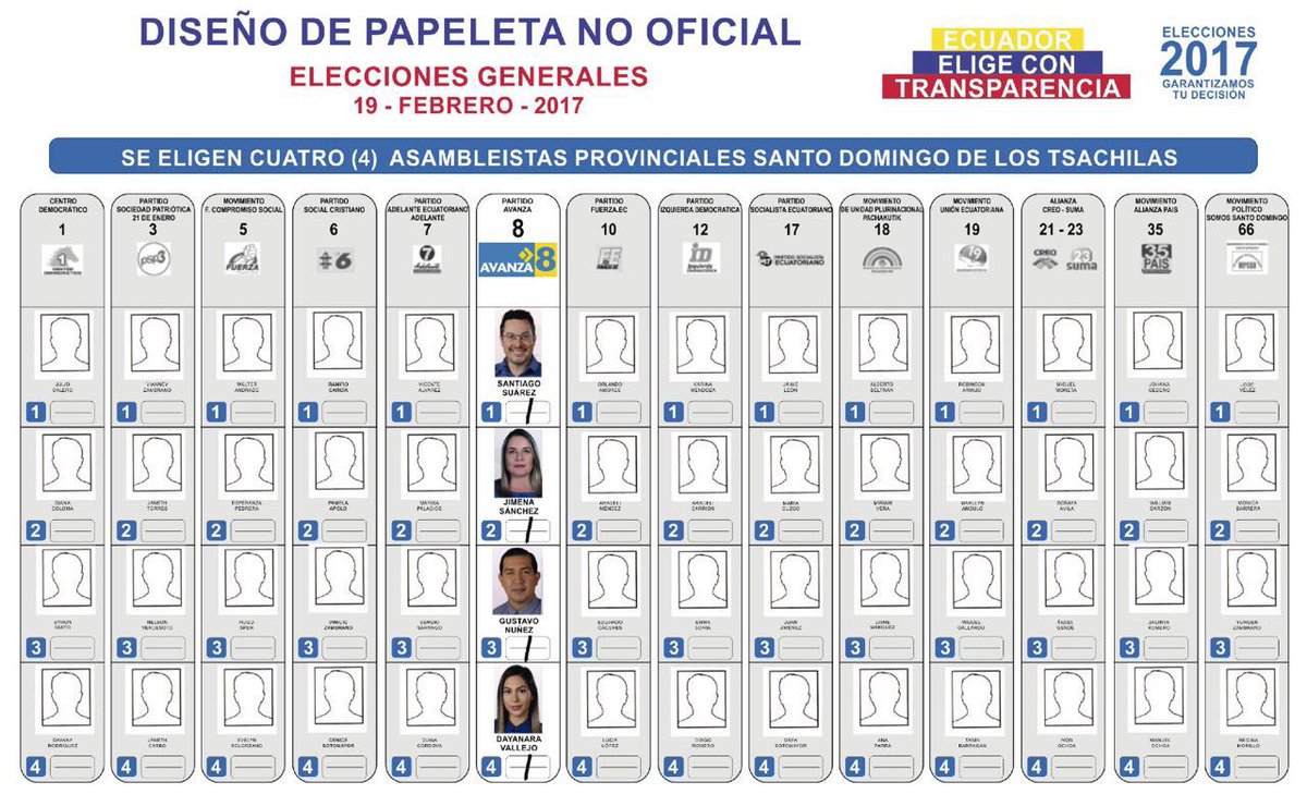 GustavoNunezL's tweet photo. #NoTeDetangas #MejorAvanza 
Por una #AsambleaIndependienteYa 
#MarcaTodo #VotaTodo #Vota8 https://t.co/bN4jXQZjZo