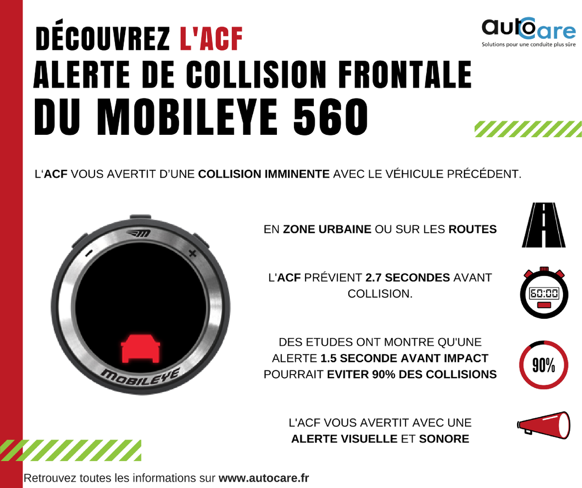 AutoCare_fr's tweet photo. Découvrez l'Alerte de Collision Frontale du @Mobileye 560 ! https://t.co/zMcjejFVeU