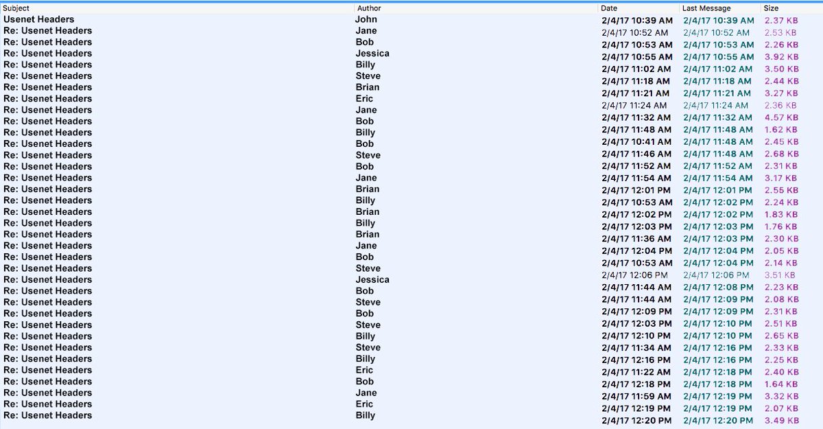 Unfamiliar with Usenet headers? Here's everything you need to know: bit.ly/2kencJ9
