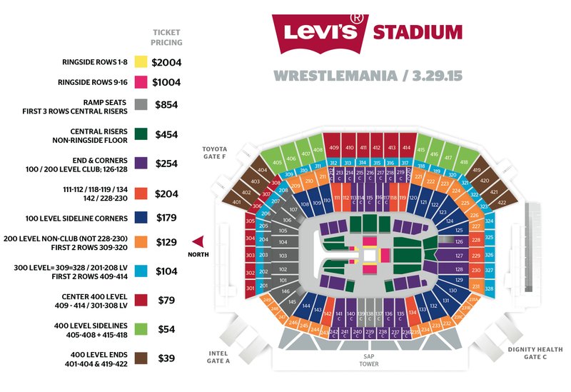Brandon Thurston On Twitter Wrestlemania 33 Ticket Prices Seem To Be Much Higher Than Wm31 Or Wm32 Wm32 S 17 3m Gate Record May Not Last