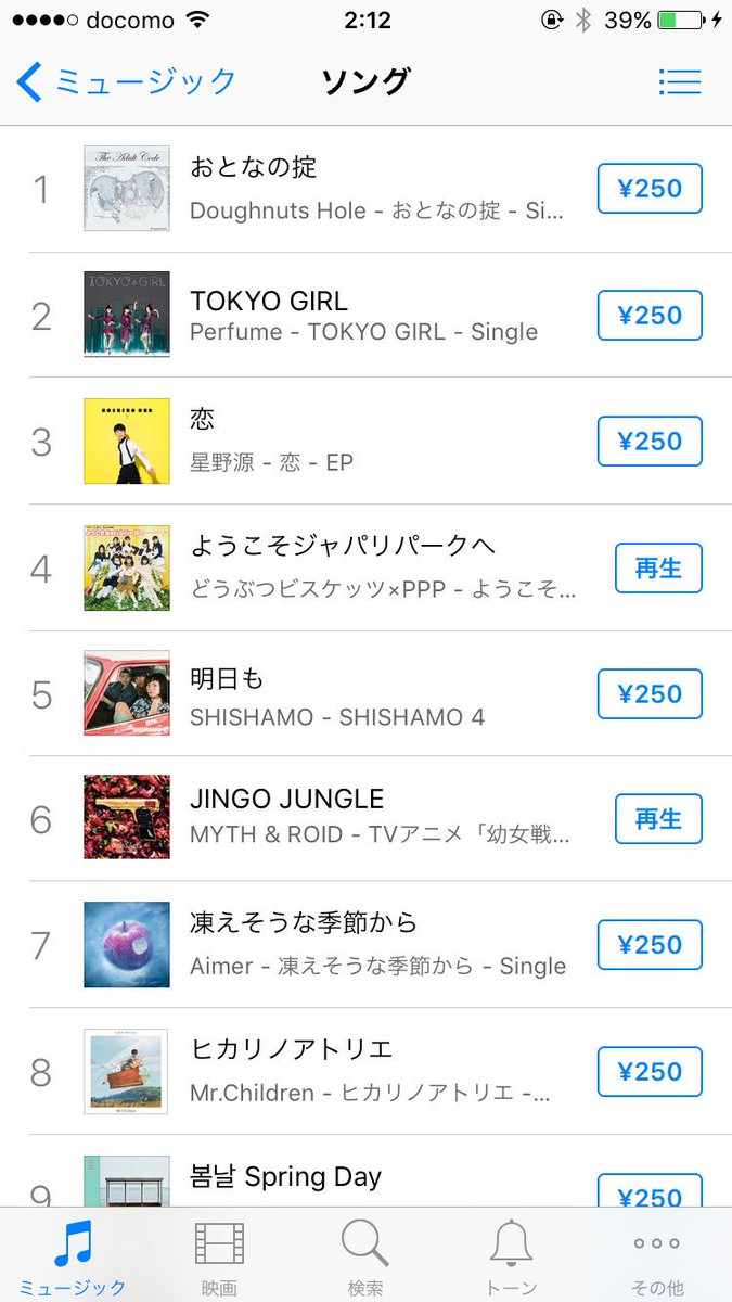 大石昌良 オーイシマサヨシ 星野源さんが ようこそジャパリパークへ を1日60回は聴いていただいていて ご自身のラジオでもご紹介いただいたということで ここで現在のitunes総合ランキングを見てみましょう O 並んでるー たーのしー