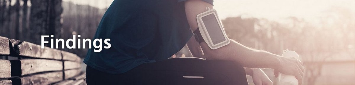BritsHealthiest's tweet photo. You can access the key findings from the past 3 years from the UK's largest workpace wellness initiative online at https://t.co/U5KiMVcHR6 https://t.co/0otDagXWgl