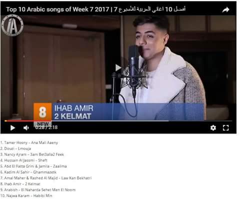 IhabTeam's tweet photo. #2كلمات طوب 8 فافضل الاغاني العربية على @Arabsounds 
#ihabamir
#2kelmat 
@Ihab_Amir https://t.co/JeDpuYFRy4