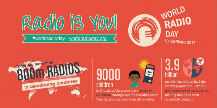 Celebrating #WorldRadioDay here is a reminder on just how powerful radio is.