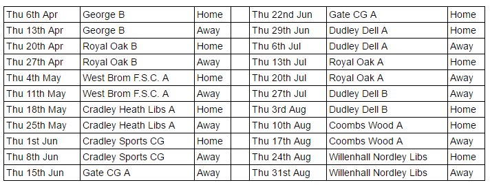 thegeorgebc's tweet photo. Dudley 'A' Fixtures
League starts on Thursday 6th April 2017 https://t.co/NcP8JeLybR