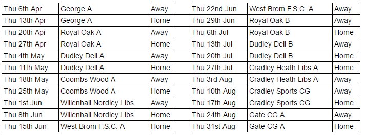 thegeorgebc's tweet photo. Dudley 'B' Fixtures
League starts on Thursday 6th April 2017 https://t.co/qZarkC94Ow