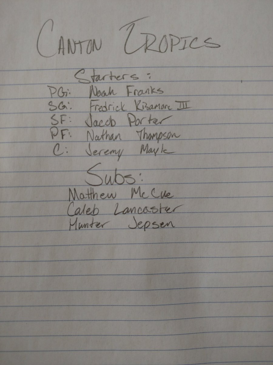 CantonTropics's tweet photo. Tonights roster card for your Canton Tropics. Come out and support as we take on the BBC ! #LetsGetTropical https://t.co/nGbieQ4Nvx