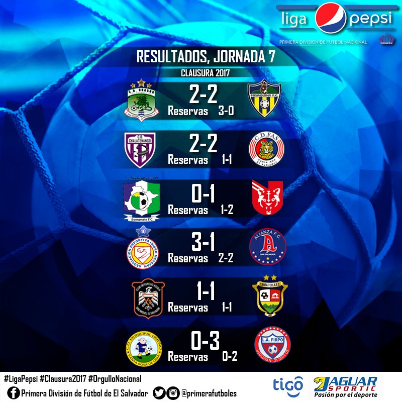 RadioLaCaliente's tweet photo. #DeportesCaliente
Aquí te presentamos los resultados completos en la categoría Mayor y Reservas 👇😉 https://t.co/Ji00kaAwJk