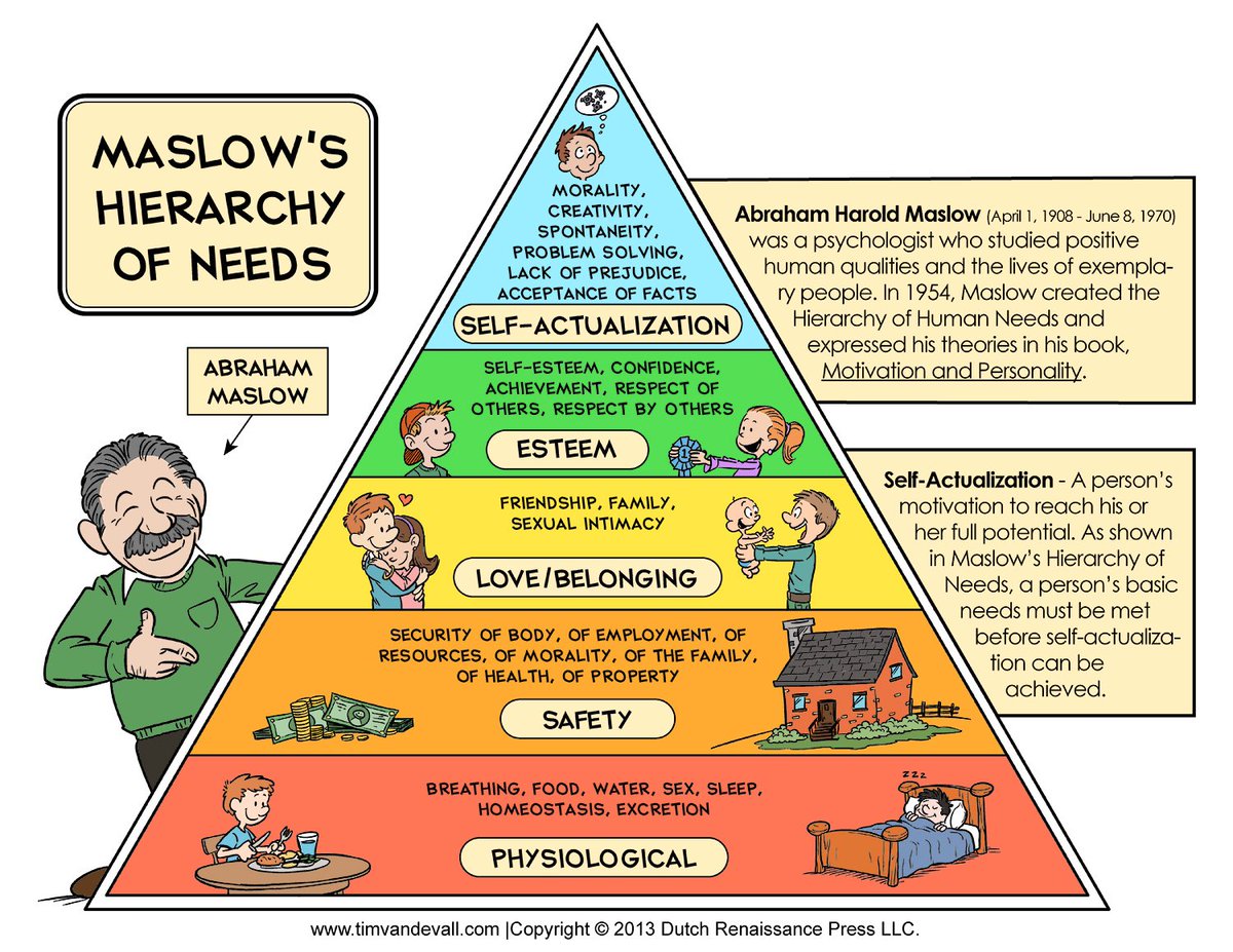 jay_livingstone's tweet photo. #transformativelearning, #reexaminemedicine - was Mazlow a Shaman? he certainly describes the tribal world view https://t.co/h5WM50qie6