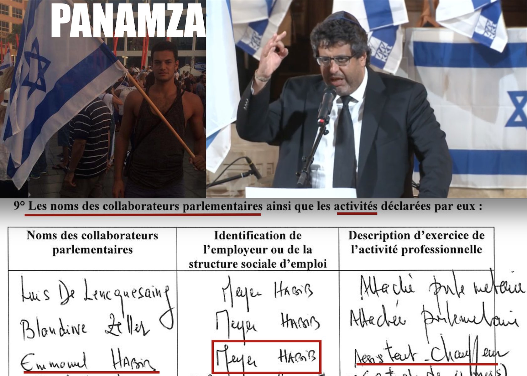 Son fils décroche le bac : Meyer Habib l’embauche comme «assistant parlementaire»