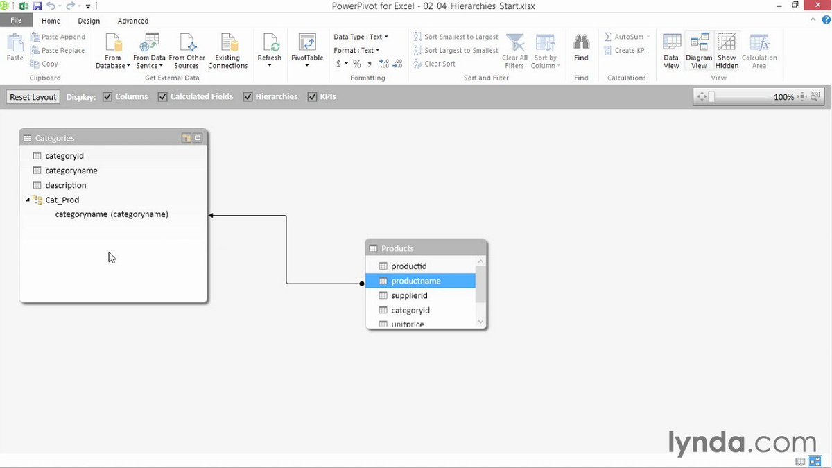 MCTTRAIN1's tweet image. #E_learning #data_modeling #data_modeling_for_ Excel Data Modeling Adding hierarchies part8: Free Online Courses &… bit.ly/2lBxDvp