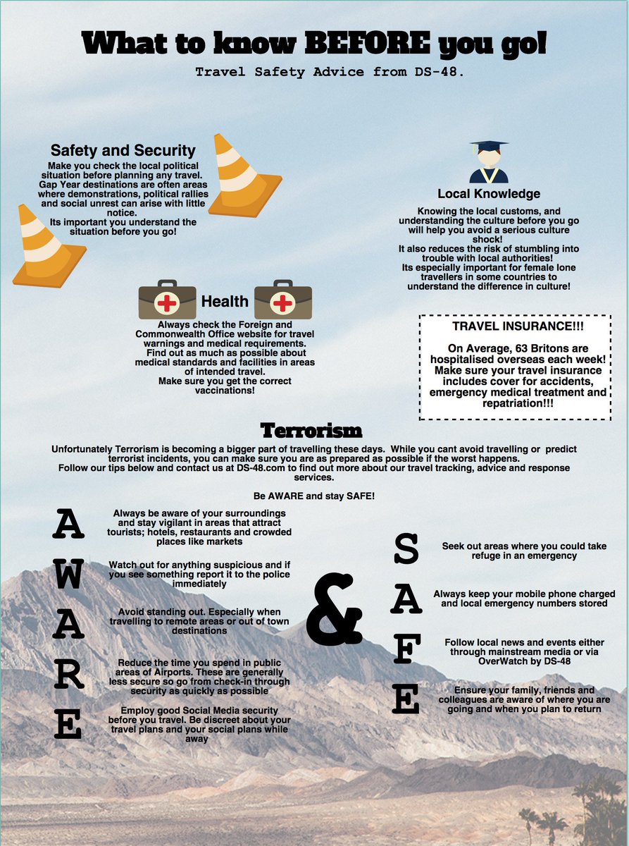 thegapyearguide's tweet photo. Check out this infographic from @DS48_OverWatch on what you need to know before you go on your #gapyear.

#RTWchat #TTOT #travel # https://t.co/rCGfJdkTAu