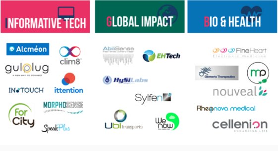 BigBoosterOrg's tweet photo. Boston's #BoosterCamp is on ! Here are the 20 #startups running in the 3 categories : 

#StartUp #Tech https://t.co/nIcubD3jgz
