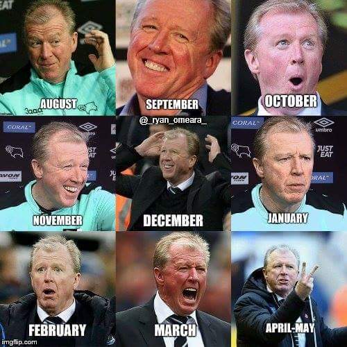 _omeara_r's tweet image. Every #dcfc season in one picture..