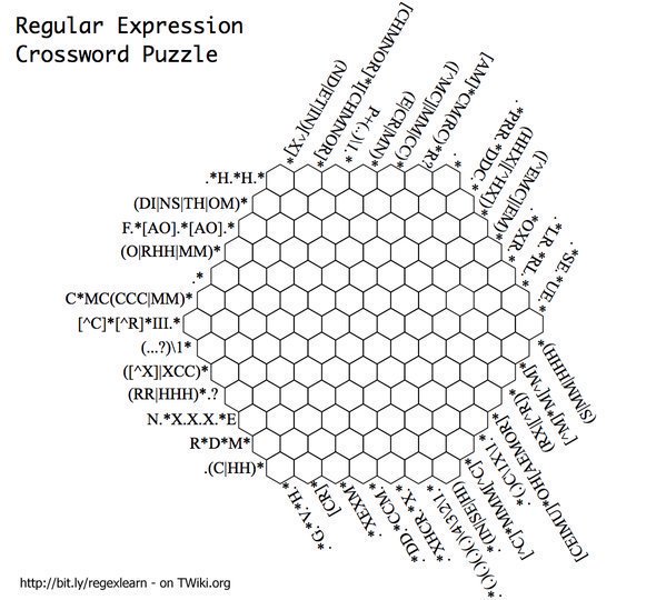 Twiki On Twitter Would You Like A Regular Expression Challenge Solve This Regex Crossword Https T Co Iuphwzdtrt Regex Puzzle Learning Https T Co Ku3xpz7ldp