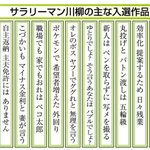 これは上手いｗサラリーマン川柳がおもしろい!