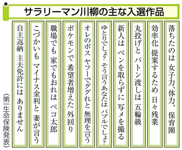 これは上手いｗサラリーマン川柳がおもしろいｗｗｗ