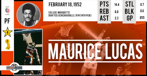 Happy birthday & RIP Maurice Lucas  
