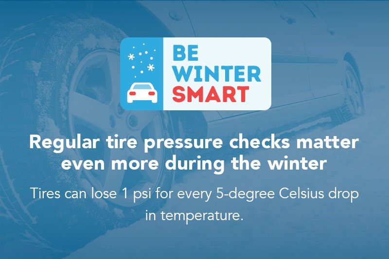 BeTireSmartCA's tweet photo. #winter #tires + right #tire #pressure = better #stopping #distance. #bewintersmart https://t.co/kv42jhrrwK #driving #safety #driving #tips https://t.co/hzDAqhn68R