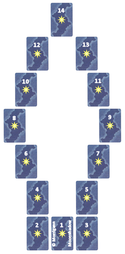 MorrigannTarot's tweet photo. Inspiré de la ballade #BarbaraAllen, ce tirage explore les #RelationsSentimentales: https://t.co/UDZwTtuK7p
#cartomancie #tarot #StValentin https://t.co/pqcAF4EB6q