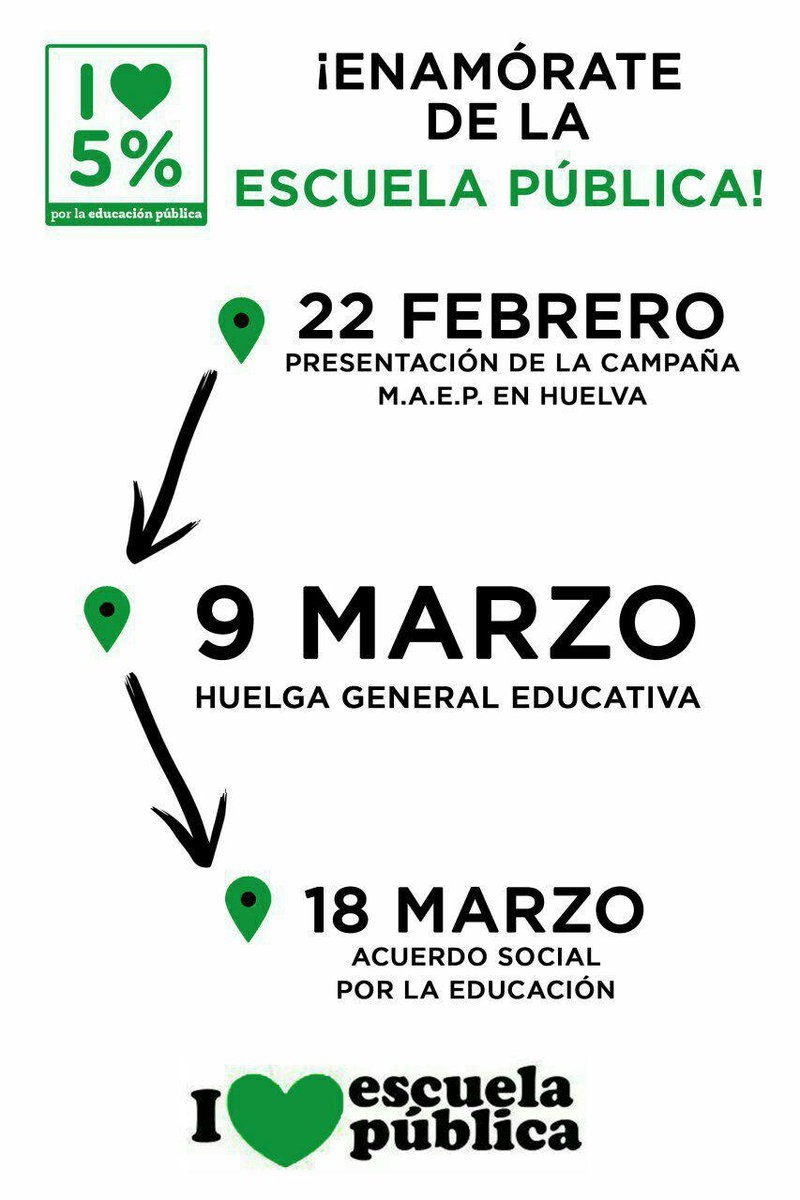 Podemos Huéscar tweet media