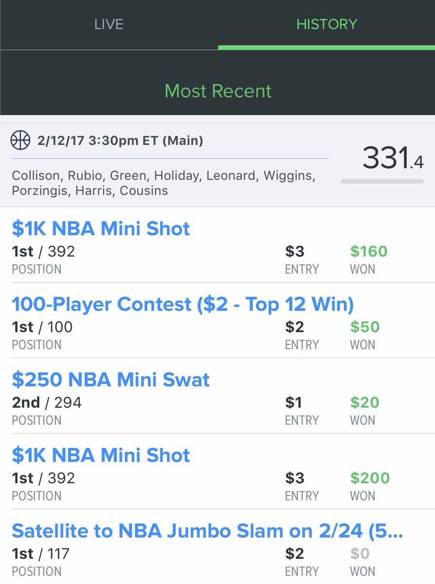 84elcoss's tweet photo. @RainMakerDFS You made it "Rain" last night! If you want in you better get on the team https://t.co/TCv0mNpl2Y
