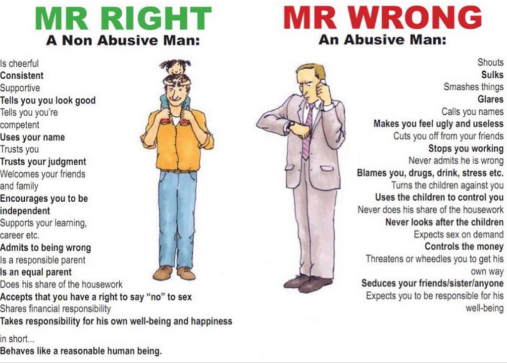 It's many years since I completed the freedom program shocking how many boxes get ticked when you look at it 😳
