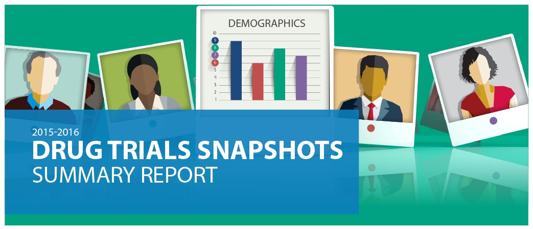 US_FDA's tweet photo. FDA's Drug Trials Snapshots Report provides participant diversity #s in clinical trials for novel drugs approved. https://t.co/azXHOMWknw https://t.co/gRXmQPFYTi