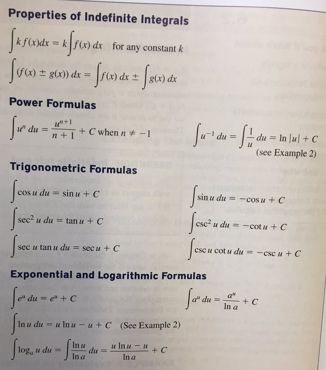 chuckfro's tweet photo. #frocalc #integrals #memorizethese https://t.co/Fqt8PYw3hB